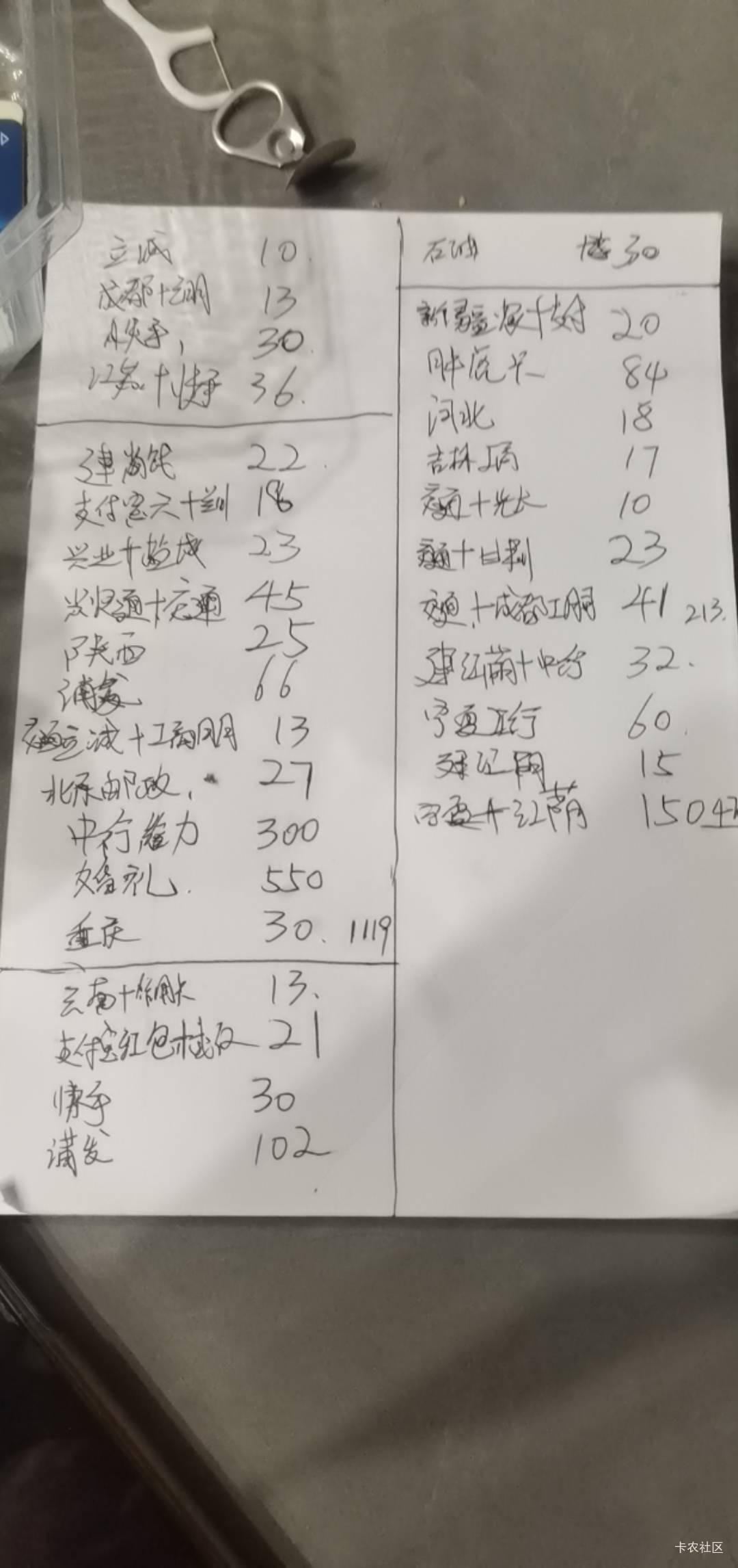 记账

2 / 作者:长俊 / 