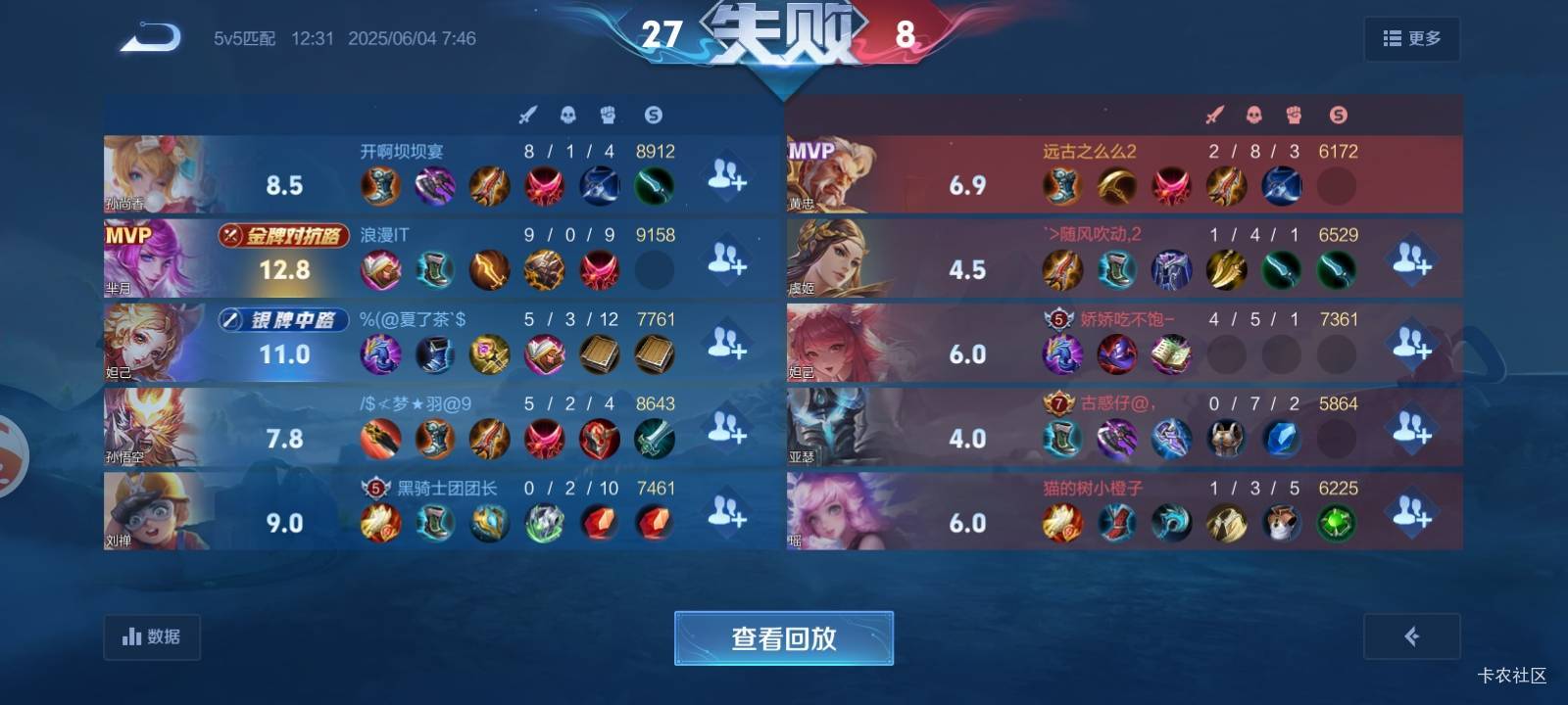 这帮cs是人机么，星耀钻石和我9级白银号匹配，技能都不放，不错我是黄忠。




35 / 作者:少年与龙 / 