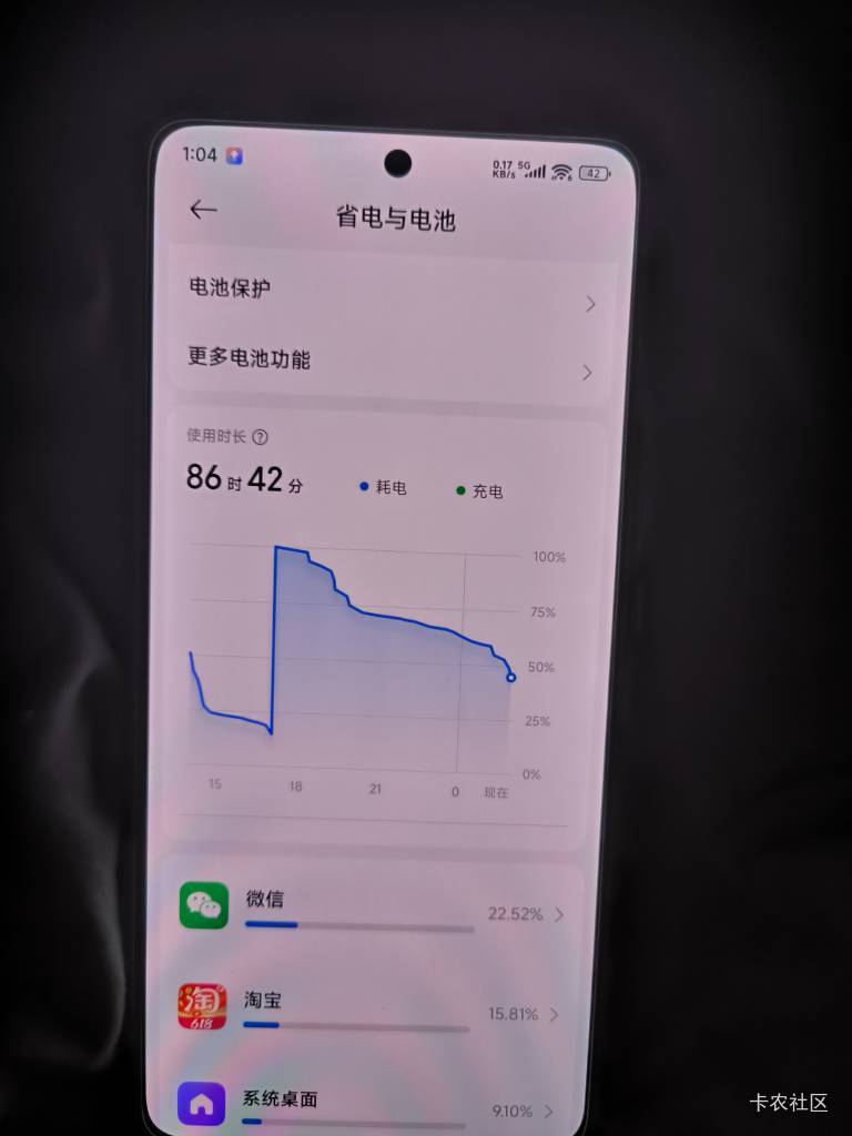 不是 我这是去年十月份去附近小米之家买了一个瑕疵k70至尊吗？当备用机一直放着每天都12 / 作者:卡农大发财 / 