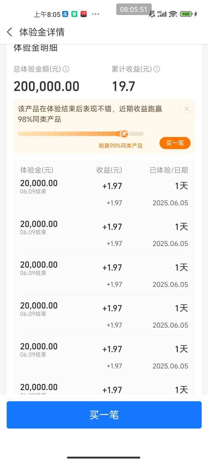 网商20万一天近20，五天不是快一百了

0 / 作者:梦屿千寻ོ꧔ꦿ / 