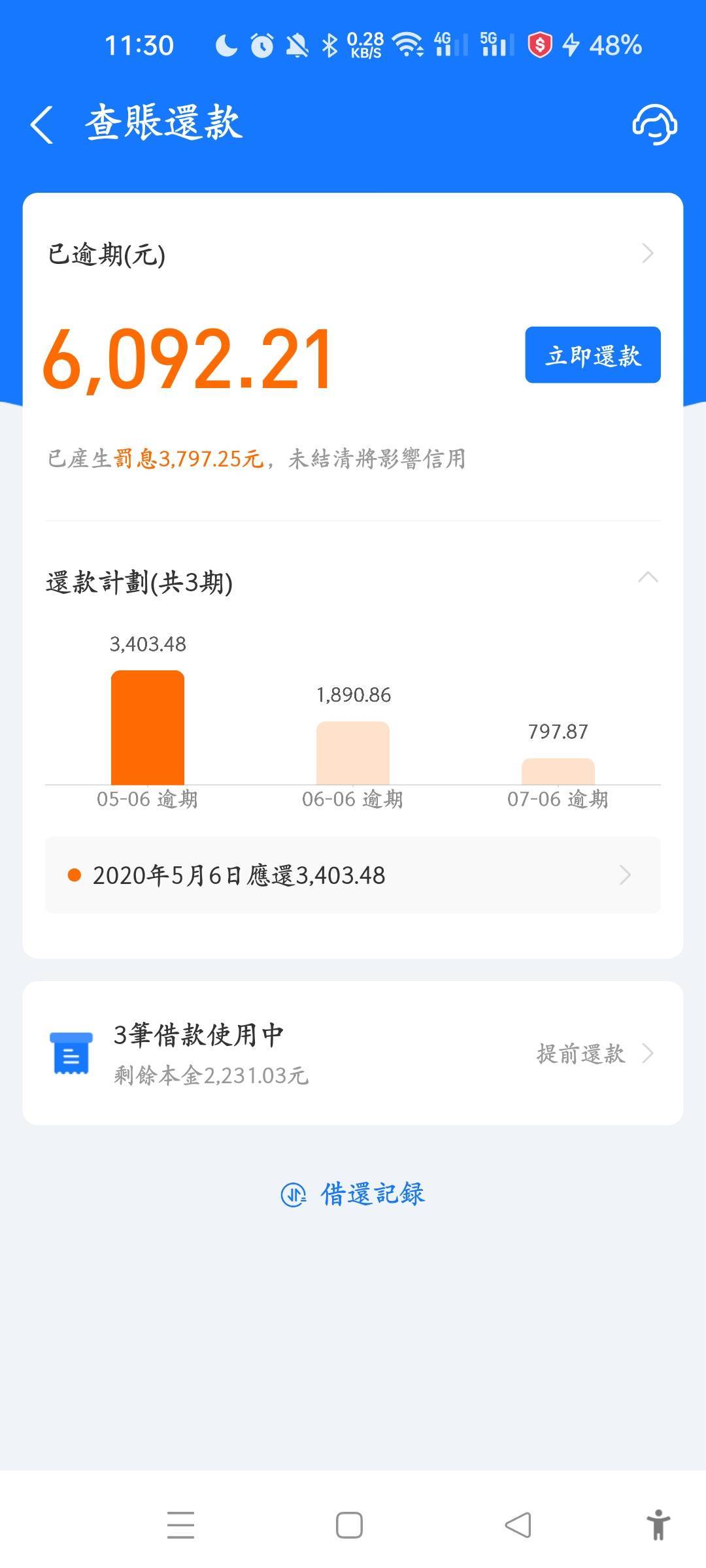 借呗 被起诉  发来的 调解号    
本金2200
罚息3700

 起诉后  只环 本金80％



84 / 作者:教团总册大团长 / 