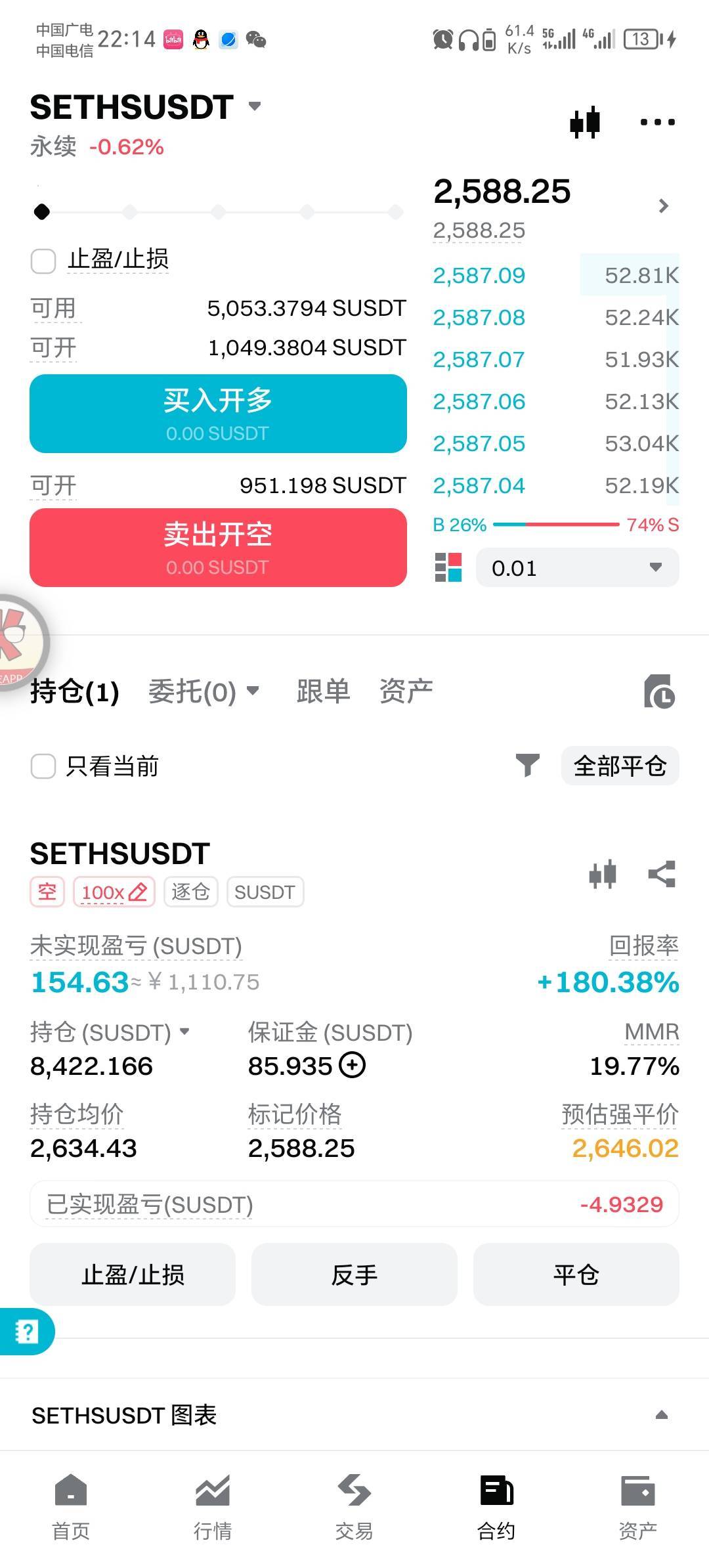 bit又送10u 5倍合约券了


13 / 作者:sosksk / 