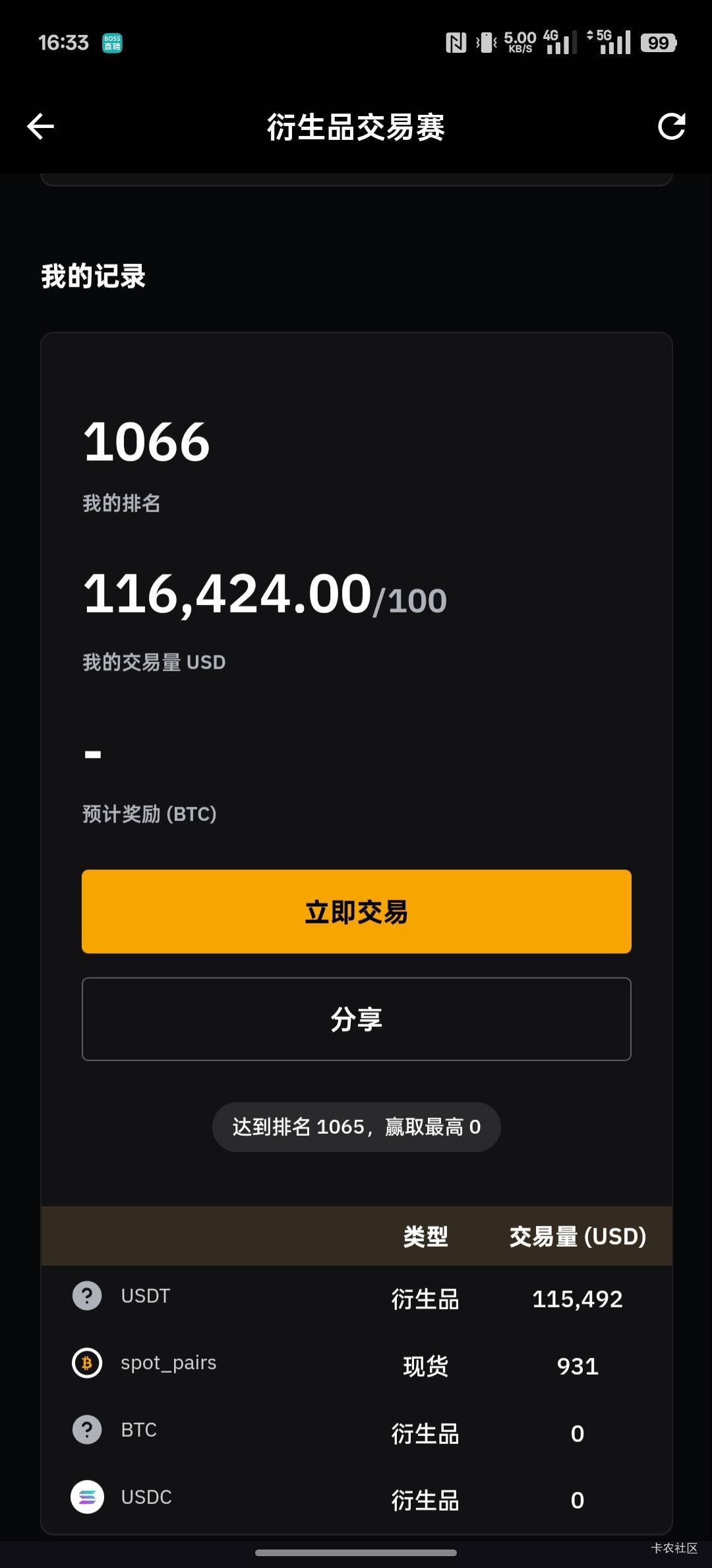 老哥们by我刷了十一万交易量，还是被人挤下来了

80 / 作者:螃蟹哥 / 