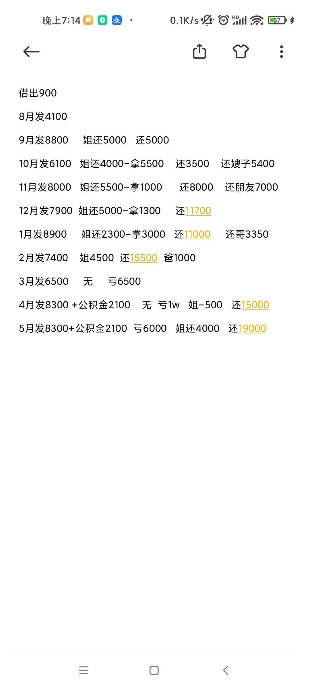 唉。连着三个月挂壁。真该死。上啦10个月班才还3w6。连着三个月不算房租生活费。亏2w13 / 作者:啥时候能轻松 / 