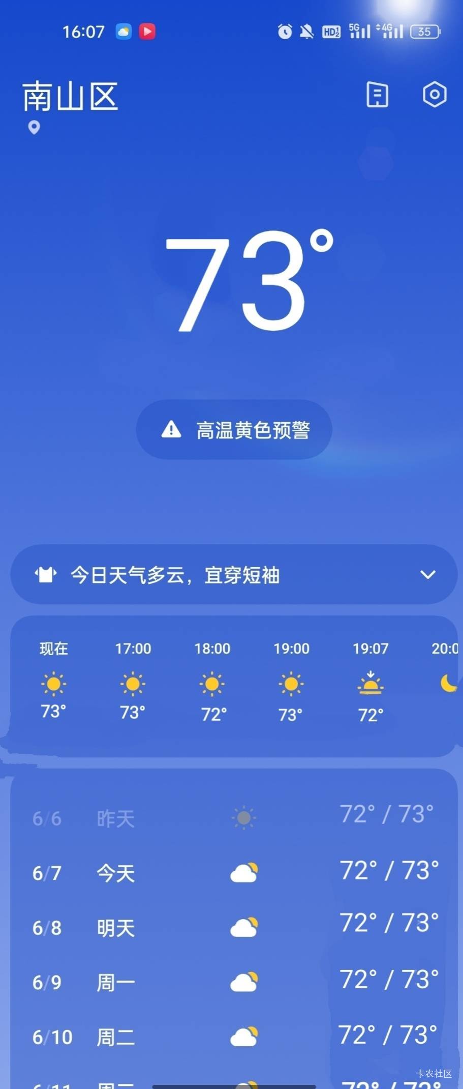 广东今天有点热，，大中午有没有辣条出现




30 / 作者:杀猪一流 / 