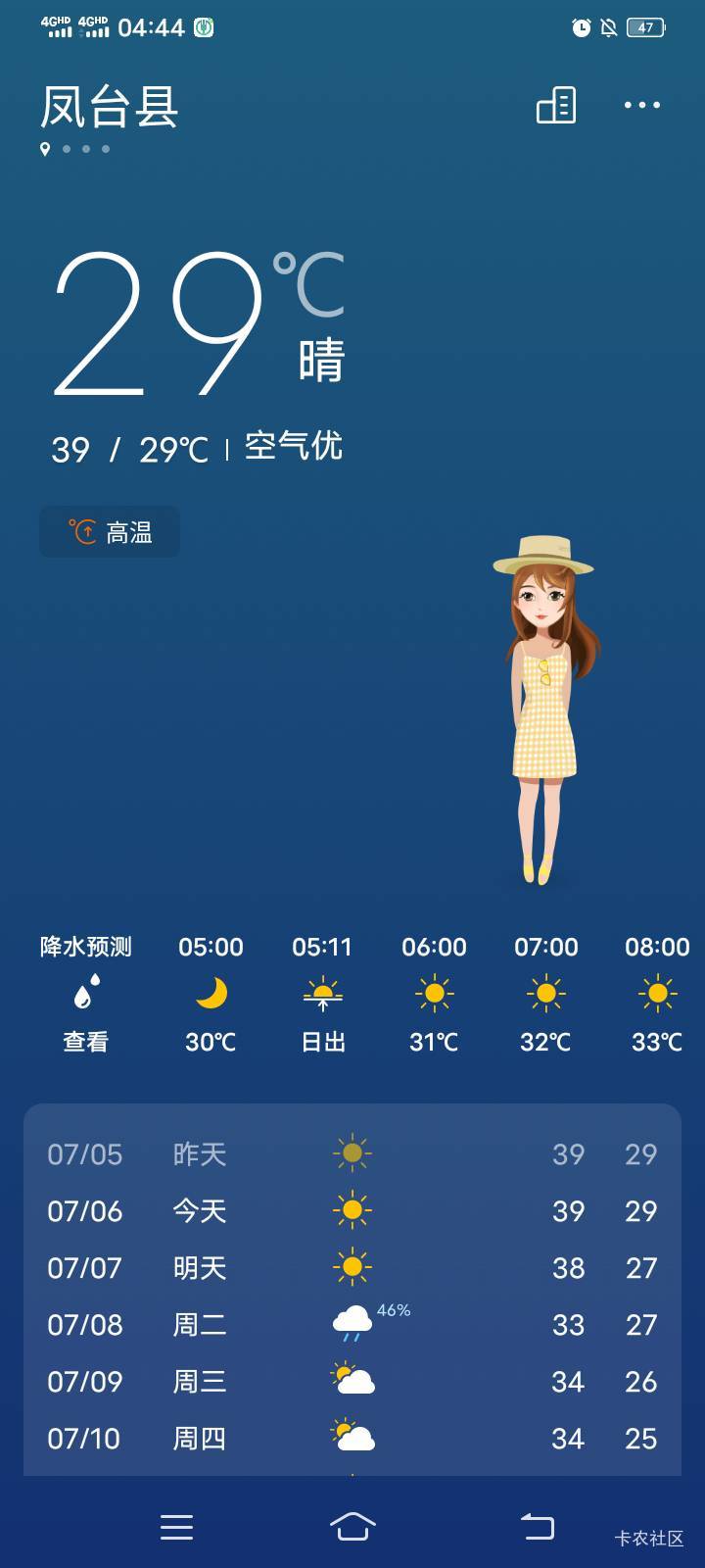 真不知道是自己太虚了，还是天太热了。太阳都没升起来。出去吃个早饭，回来路程不过562 / 作者:mmmmkbh / 