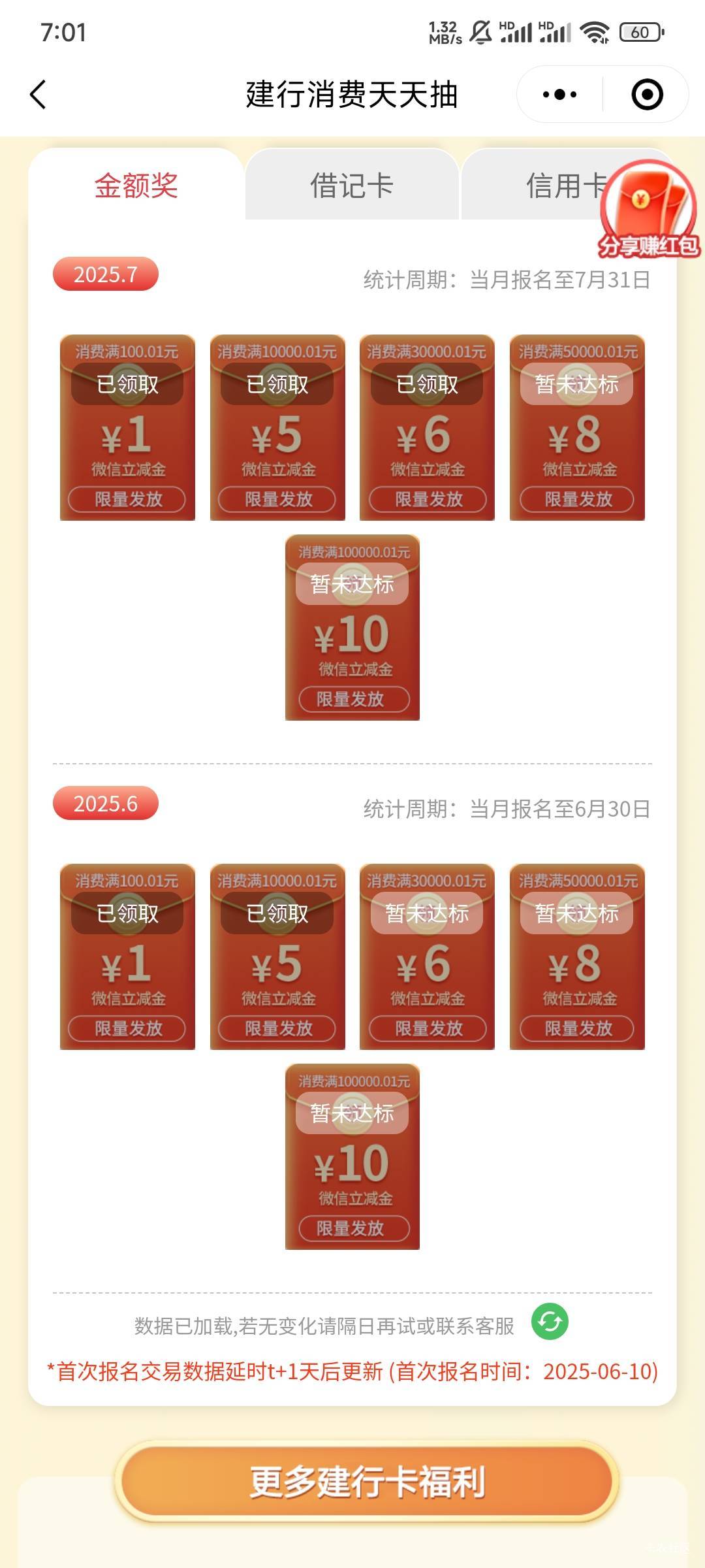 破零，拿下12毛，美滋滋

47 / 作者:留学生 / 