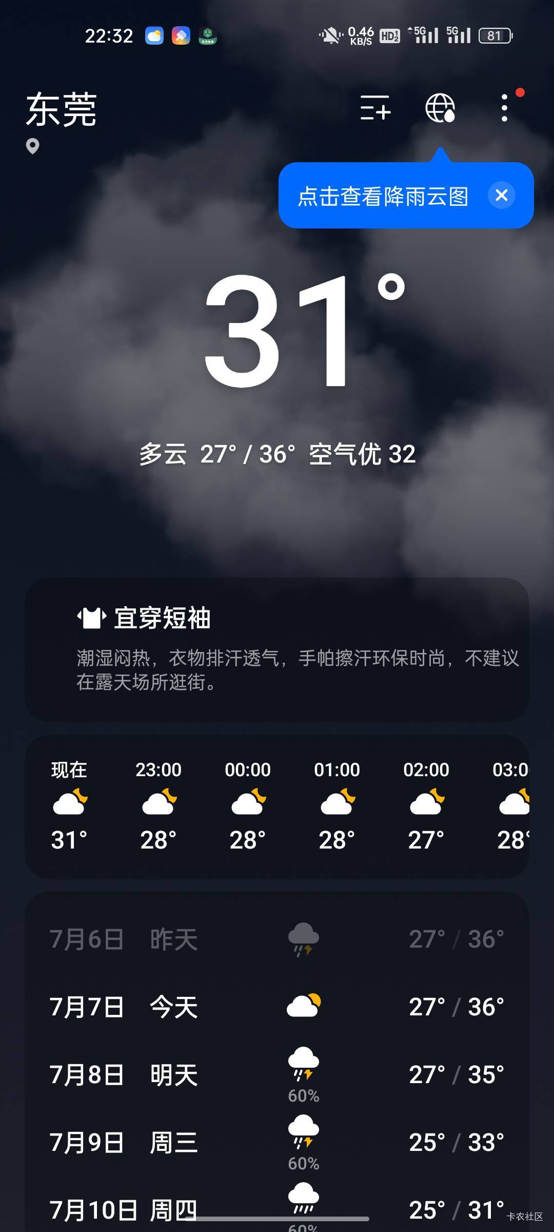 老哥们热不热啊


8 / 作者:黑狗滚出中国 / 