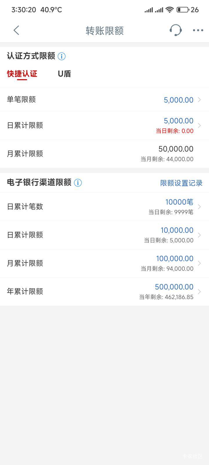 上次我还能转一万来着，这次就剩5000了偷偷摸摸给我降额度，工行真的是无敌了，白天要88 / 作者:你没那么爱我 / 