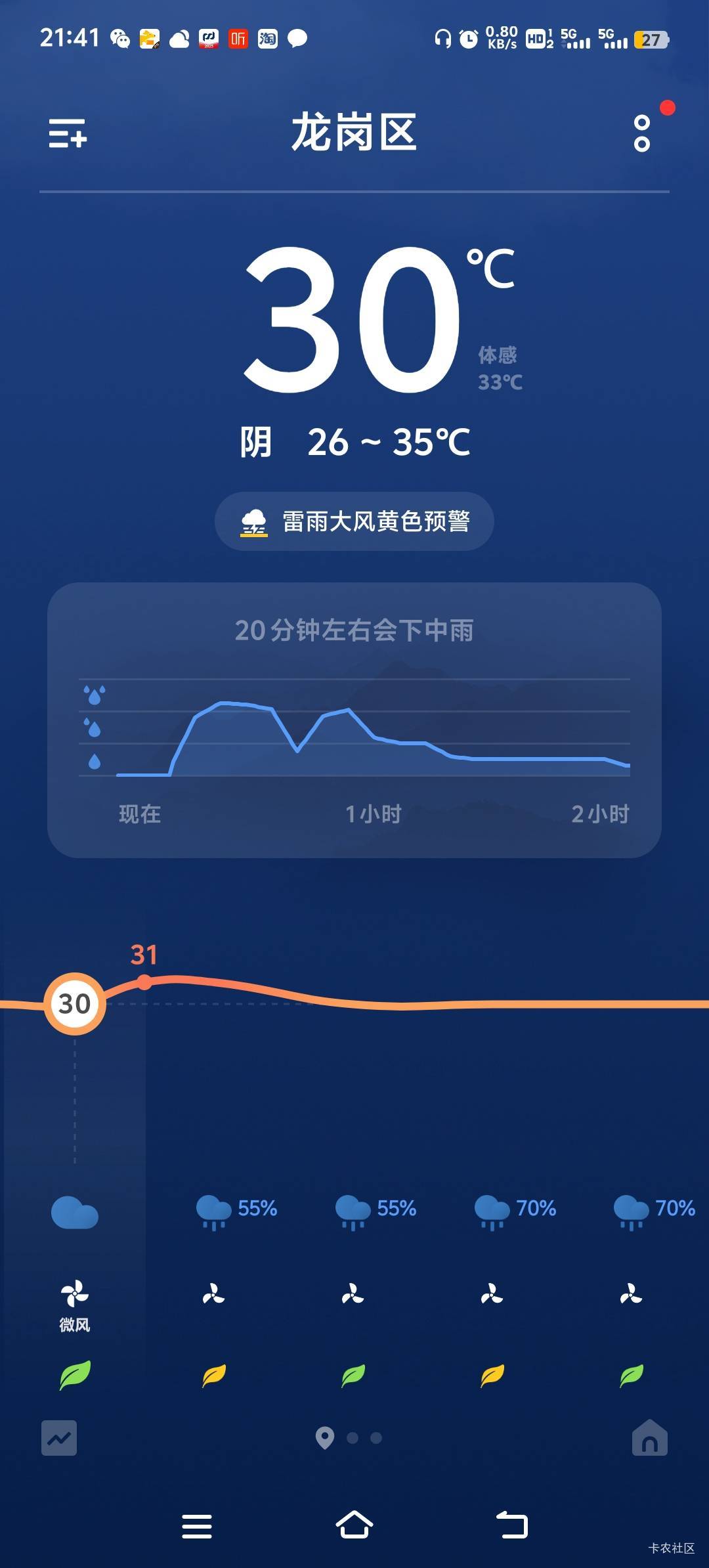 好好好，别停，先下一个月

45 / 作者:雷哥ffg / 