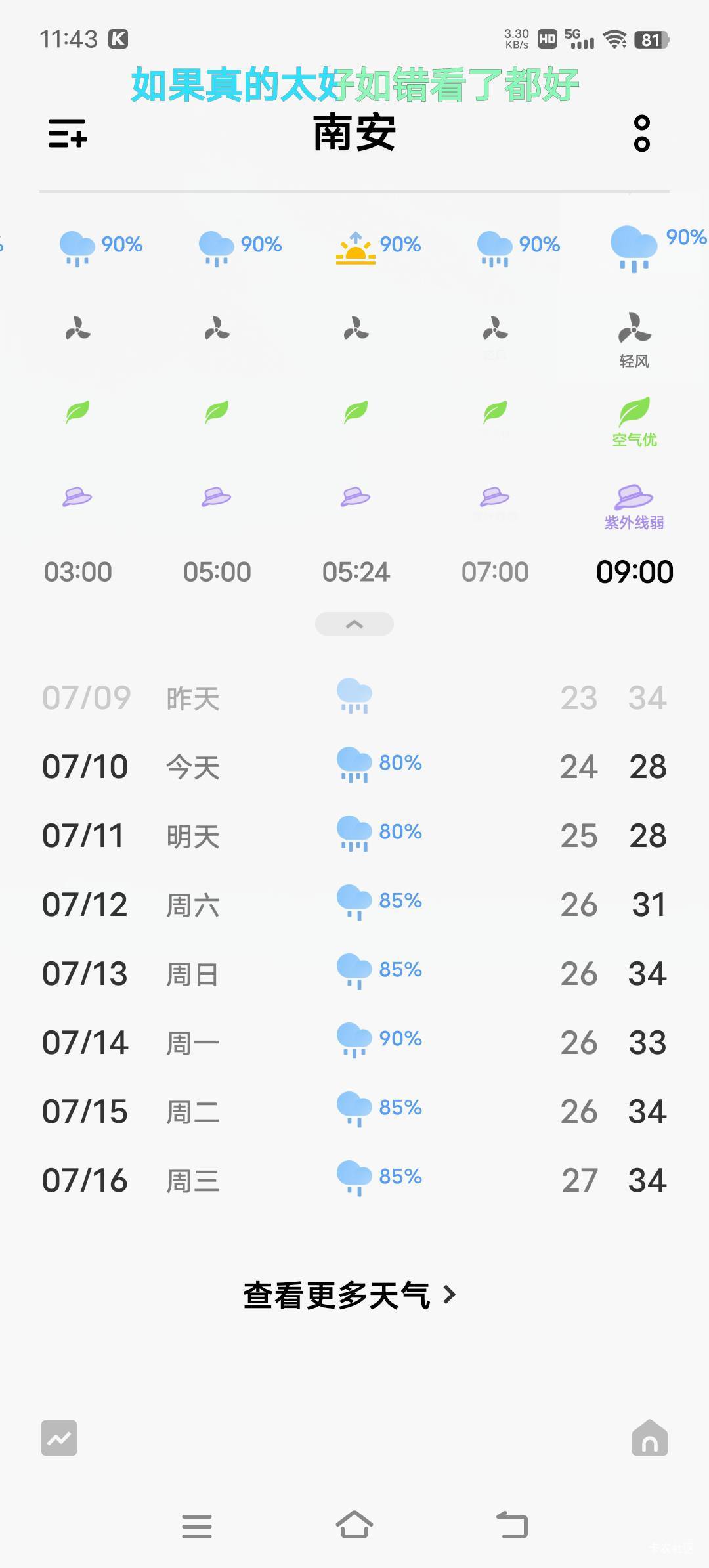 暴雨狂下，但空调还是得照开

78 / 作者:鱼巷 / 