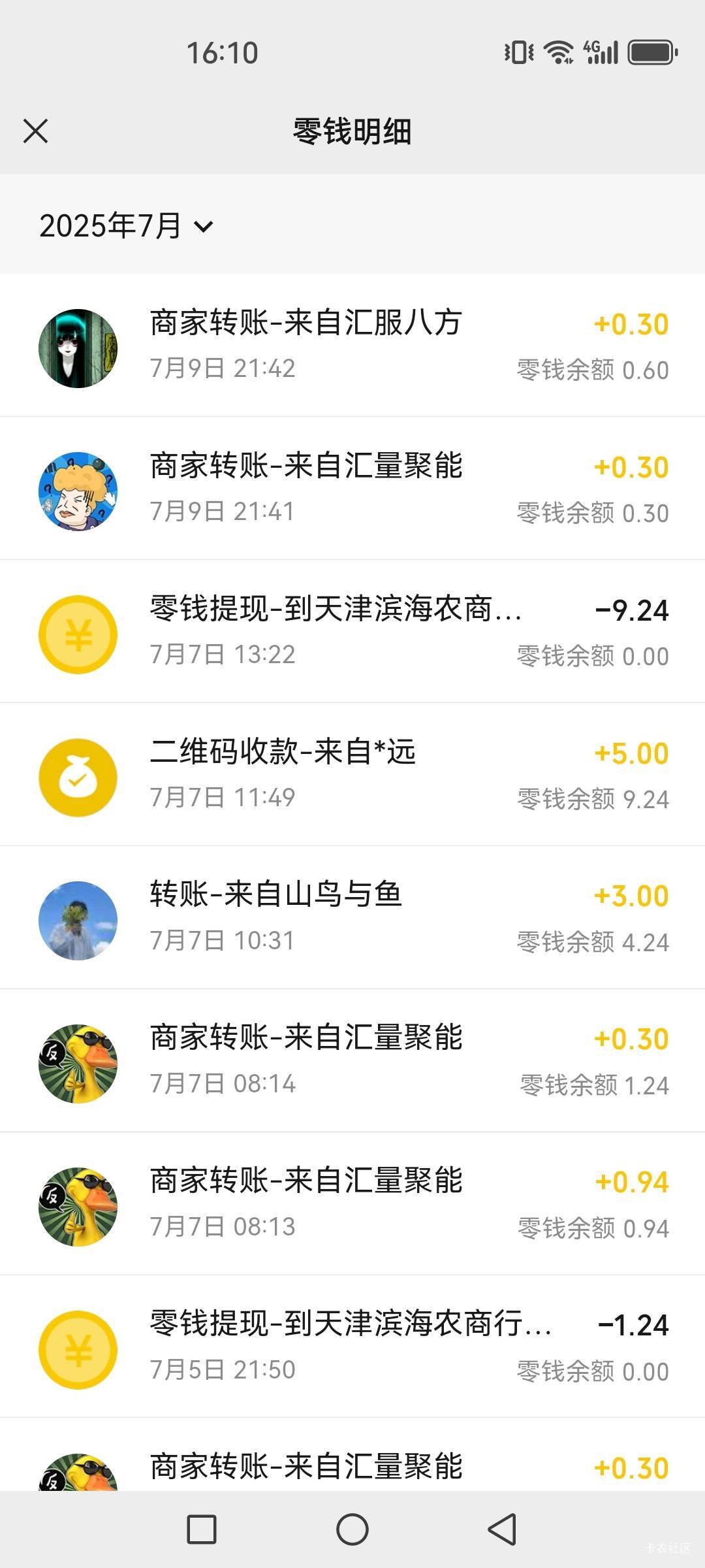 发动群众了，一个办公室都在申请贝壳


95 / 作者:卡西欧6 / 