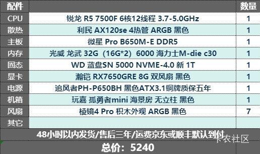 可以理会不老哥们，小白一个

12 / 作者:怀hhh / 