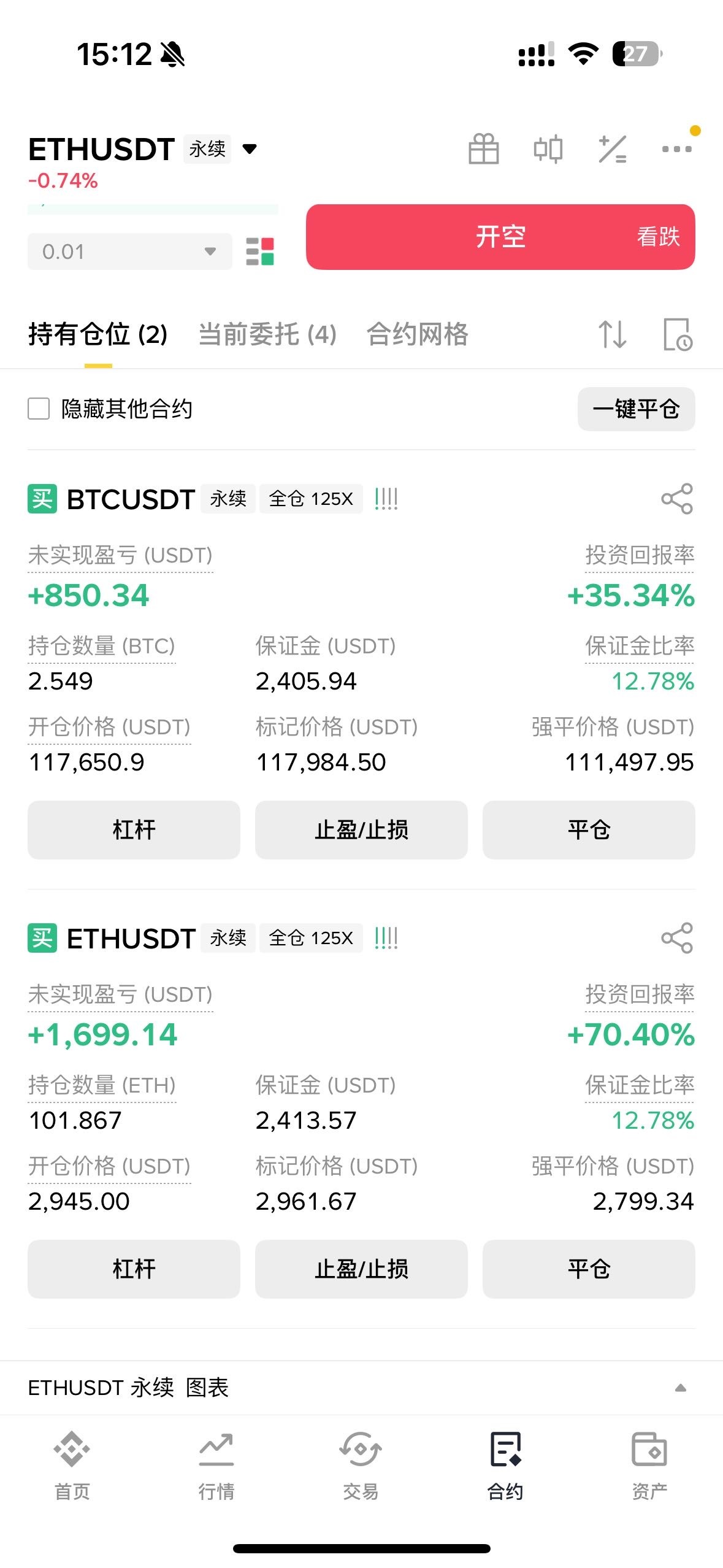 做多，随便赚

81 / 作者:王者只玩小卤蛋 / 