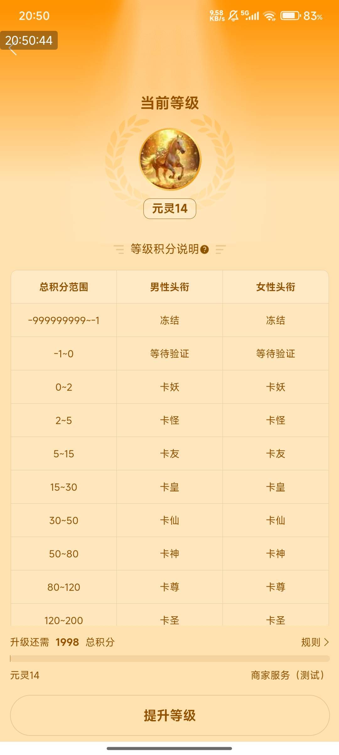 怎么混到元灵了啊？才发现这个等级变了元灵14

27 / 作者:快马逐光 / 