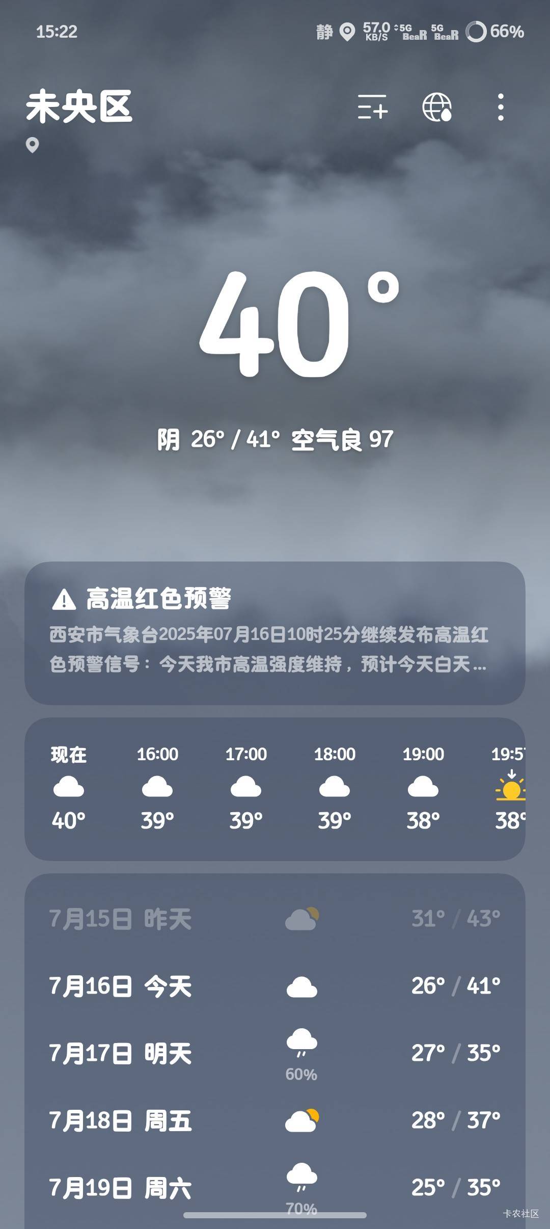 擦，谁说西安北郊凉快的，把人能热死

47 / 作者:微凉时光 / 