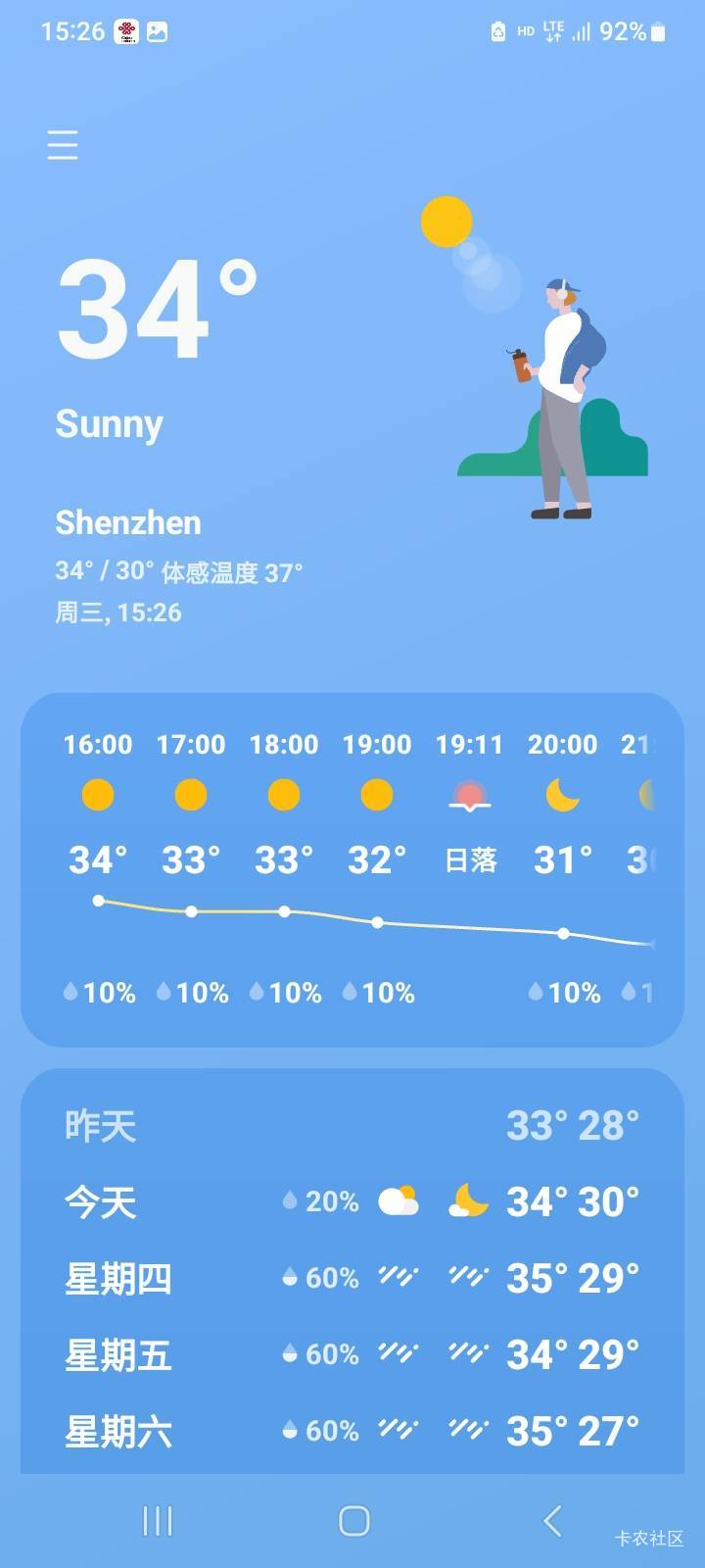 重庆已经不适合人类生存了，我要熟了，一股一股的热浪，真要命

23 / 作者:北海控股 / 