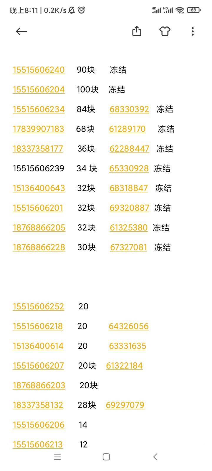 老哥们手气都这么好都能天天有得中我这三天抽了两百多次就一个20
64 / 作者:暴富666 / 