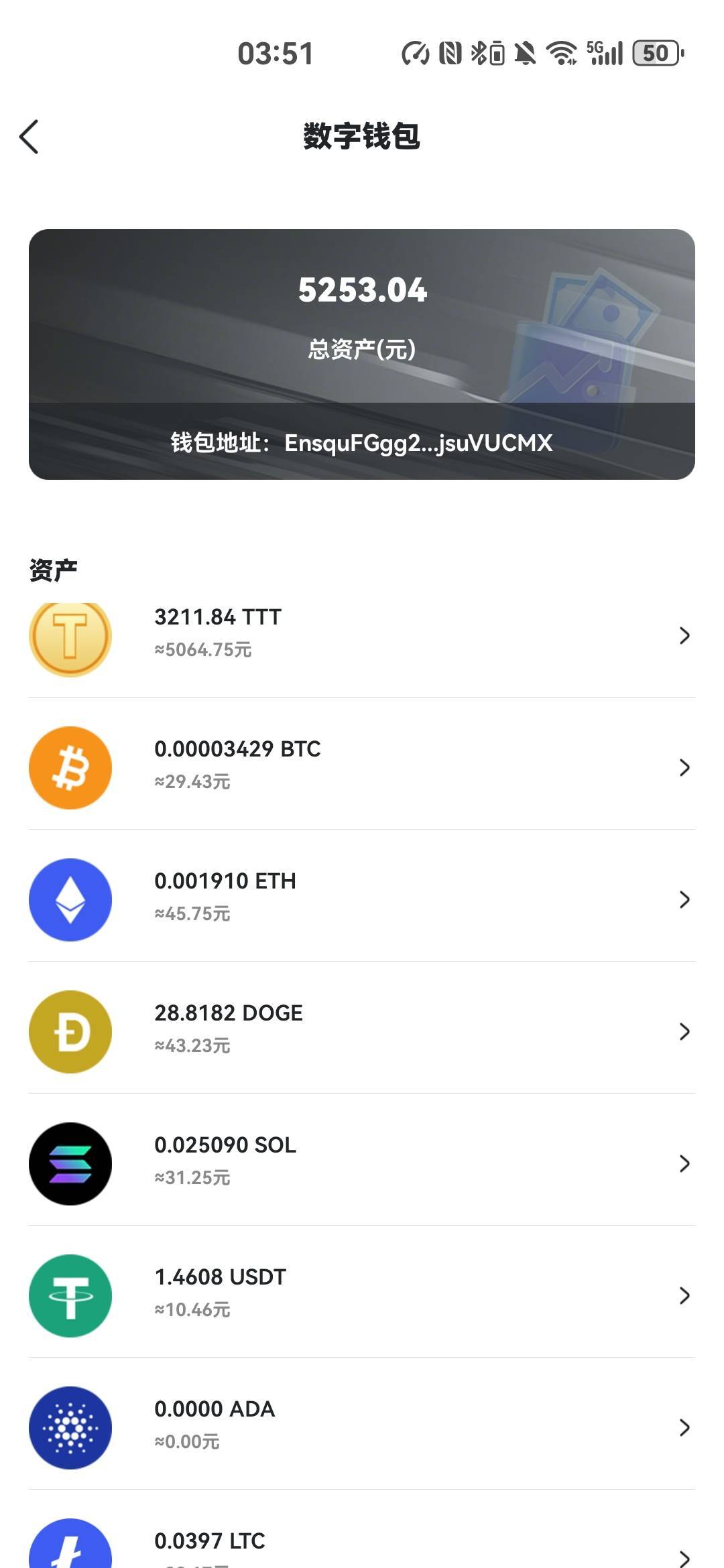 确认了，数字宝盒是可以零申请变现的

81 / 作者:比奇堡的痞老板 / 
