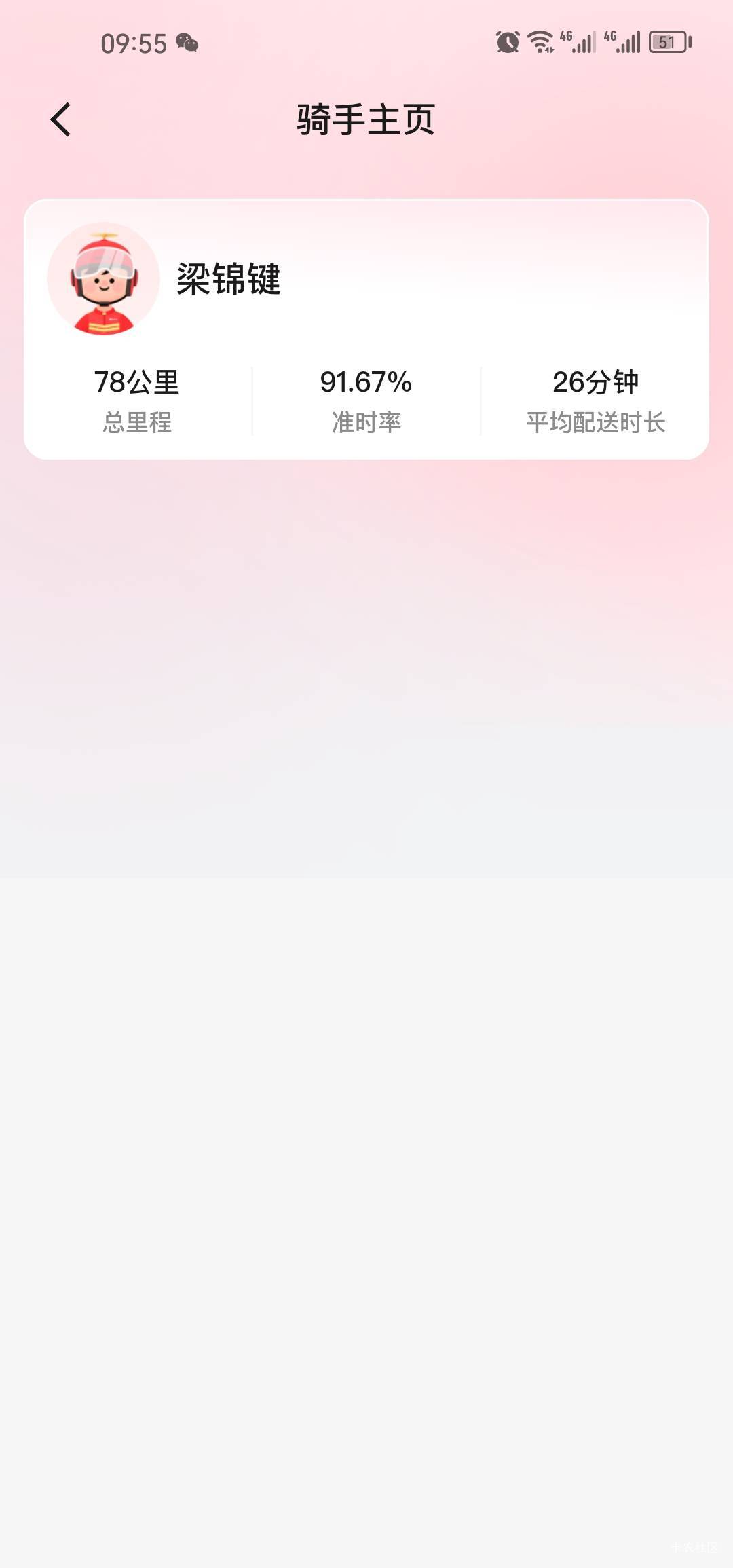 这骑手应该把我3单华莱士都吃了，客服也联系不上，每单赔了15，白嫖45，不枉我白等1个57 / 作者:梦1996 / 