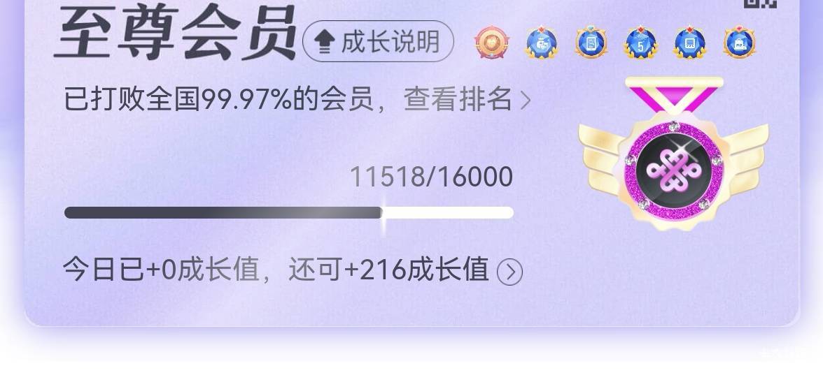 老哥们，这个联通至尊会员有什么用？

16 / 作者:广鸡周某人 / 