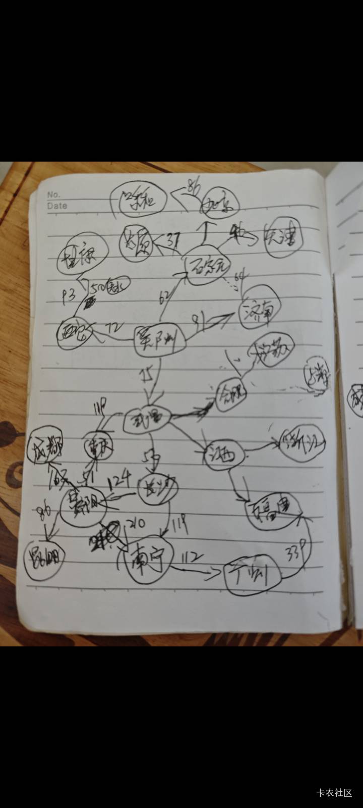 去北京的火车票便宜，去云贵川广西的火车票真是贵死，

10 / 作者:露西亚的鱼 / 
