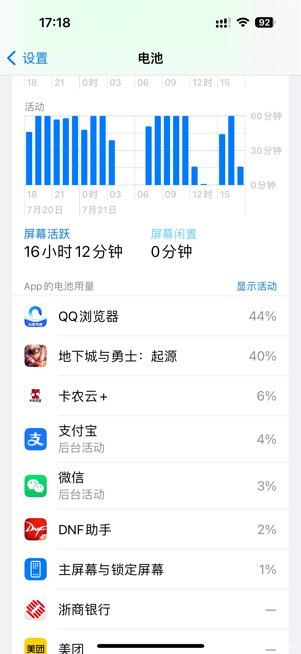 没有我能卤的羊毛，看小说或玩游戏


2 / 作者:初心ic / 