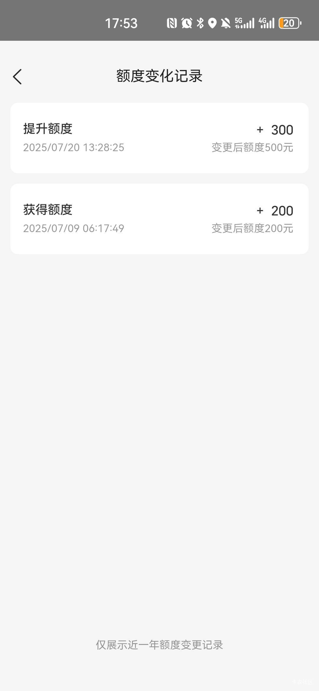 这个月刚开美团月付，用过美团月付的，去看看，可能涨额度了。

61 / 作者:弱水只取一瓢饮 / 