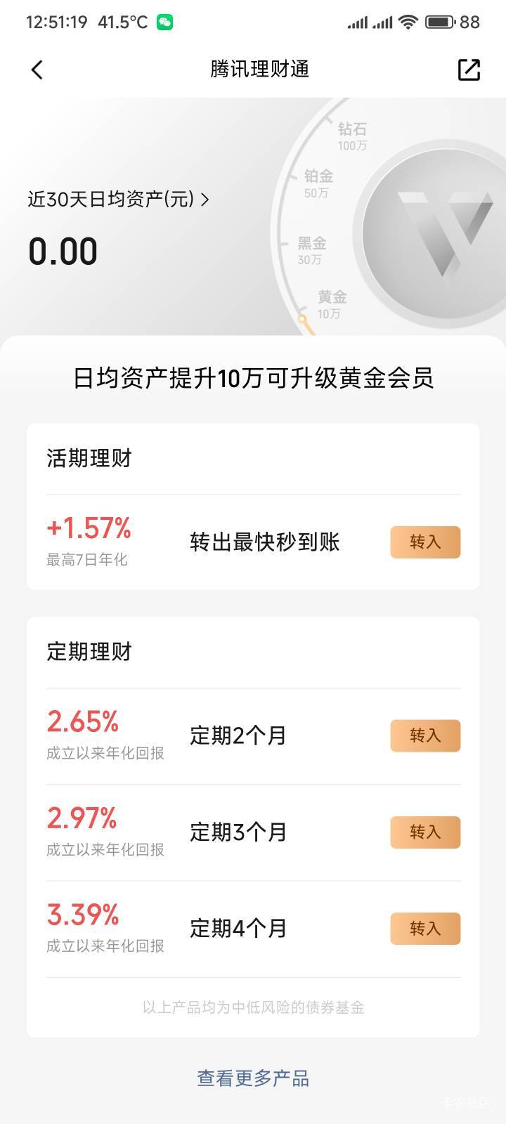 谁借10万用一下，这个生日礼忽略

18 / 作者:你没那么爱我9 / 