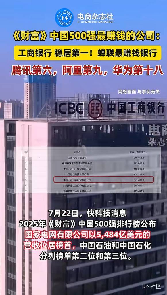 大妈实力 毋庸置疑

39 / 作者:卡农一毅 / 