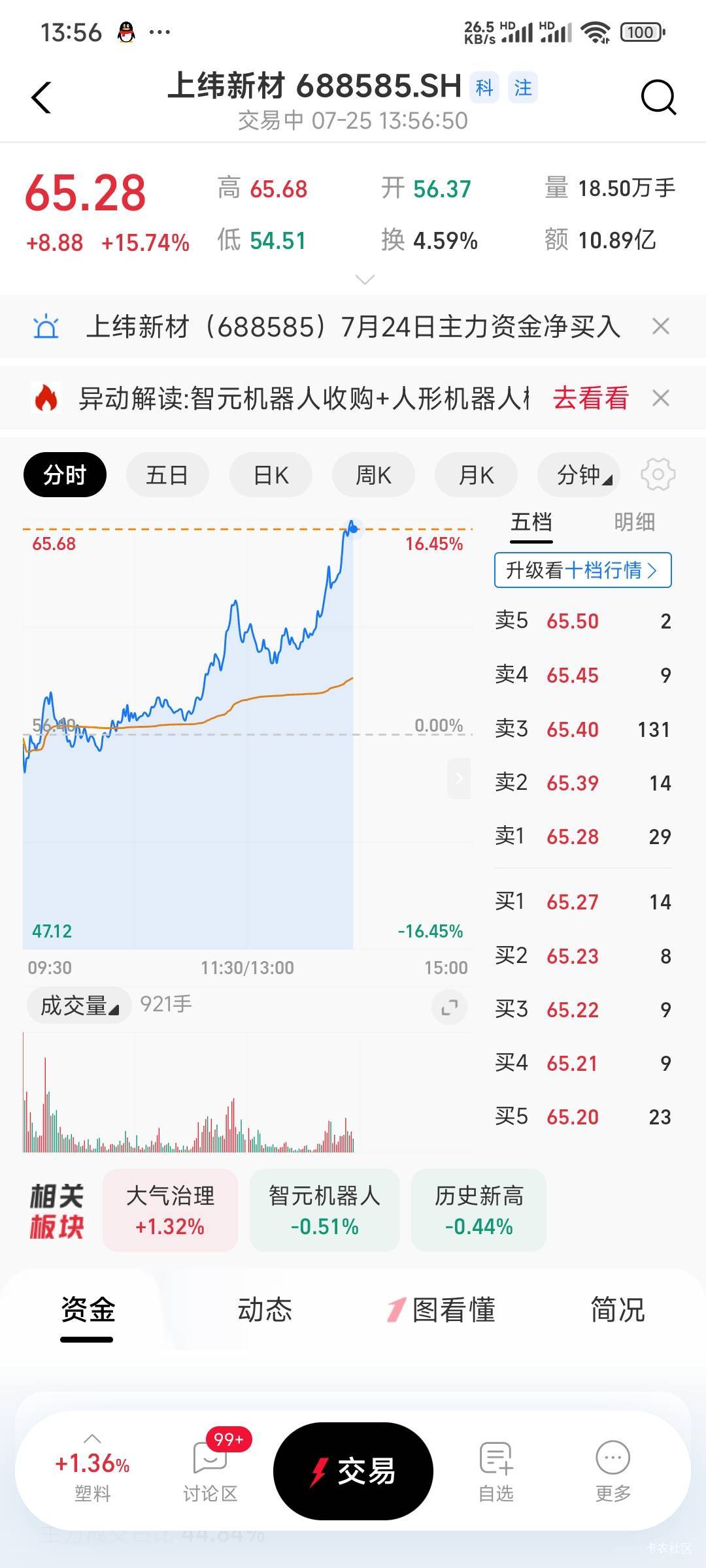 这个牛b，13天10板


52 / 作者:Lanceshu / 