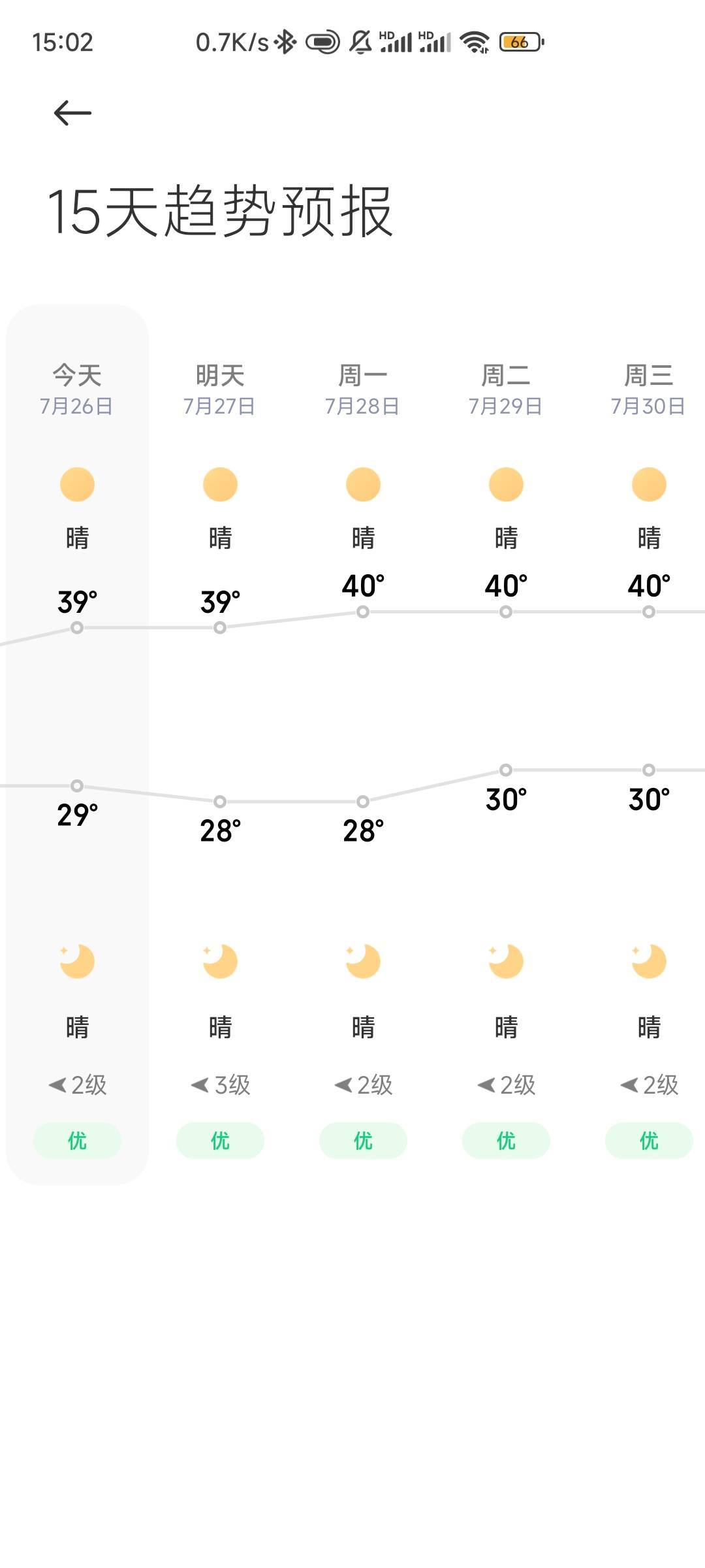 今天天气有点热，37°度了。。。
49 / 作者:柊镜 / 