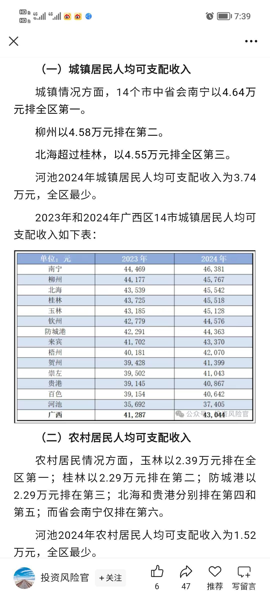 两广的老哥们，你们的年收入达标了吗


36 / 作者:打昏过去了 / 