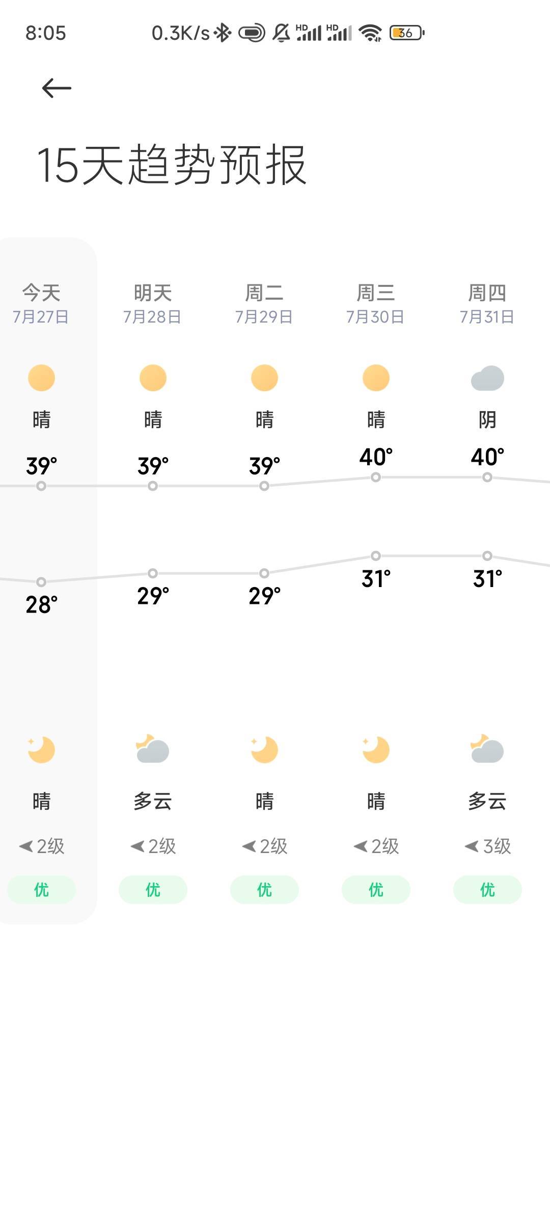 今年是最热的一年把我的妈

69 / 作者:柊镜 / 