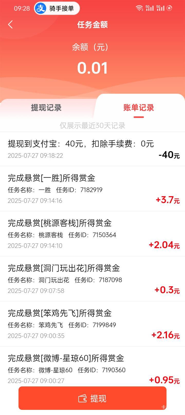 5个小时搞得辛苦钱 10分钟没了 真tm不是人 死了算了

25 / 作者:那可不一定 / 