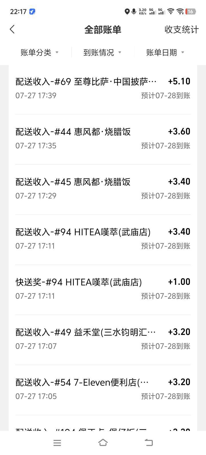唉，暑假工太多了，这单价狗看了都摇头



44 / 作者:lyt1 / 