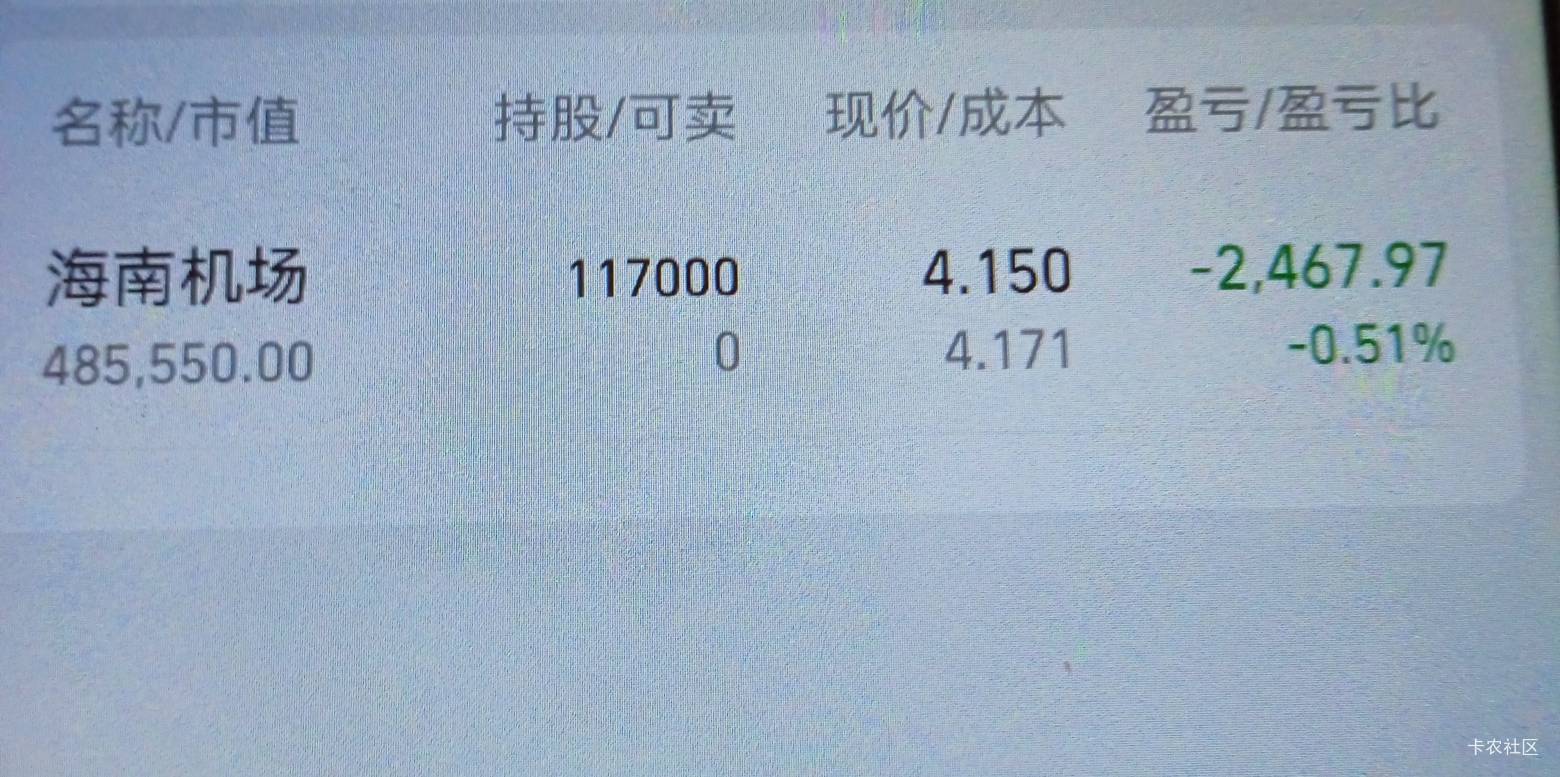 被海南机场骗了，血亏

15 / 作者:大战大妈 / 