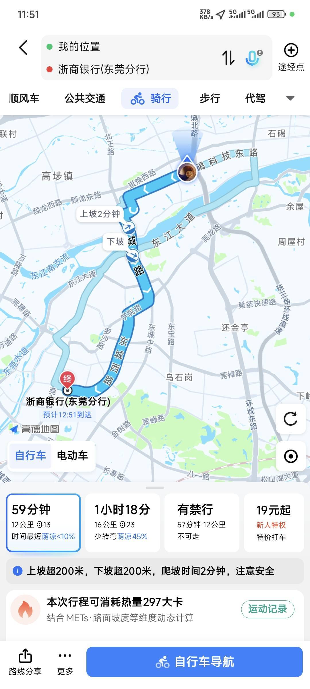 单车狗都不骑？狗不骑我骑，就喜欢那种微风拂面的感觉，出发浙商银行预计一小时12公里73 / 作者:卡农豆包 / 