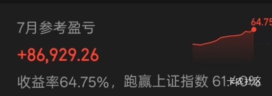 7月预收入
纯羊毛：17220.28
股票收益：6503.72
养老基金（纳指）：804.87



81 / 作者:mmmmkbh / 