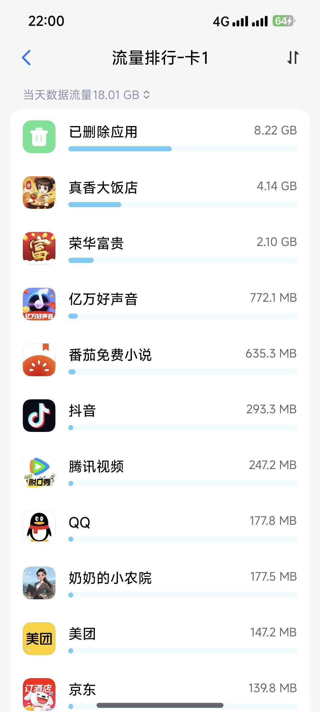 看广告用了十几g才搞了8块钱

15 / 作者:夞蕤毂㝶 / 