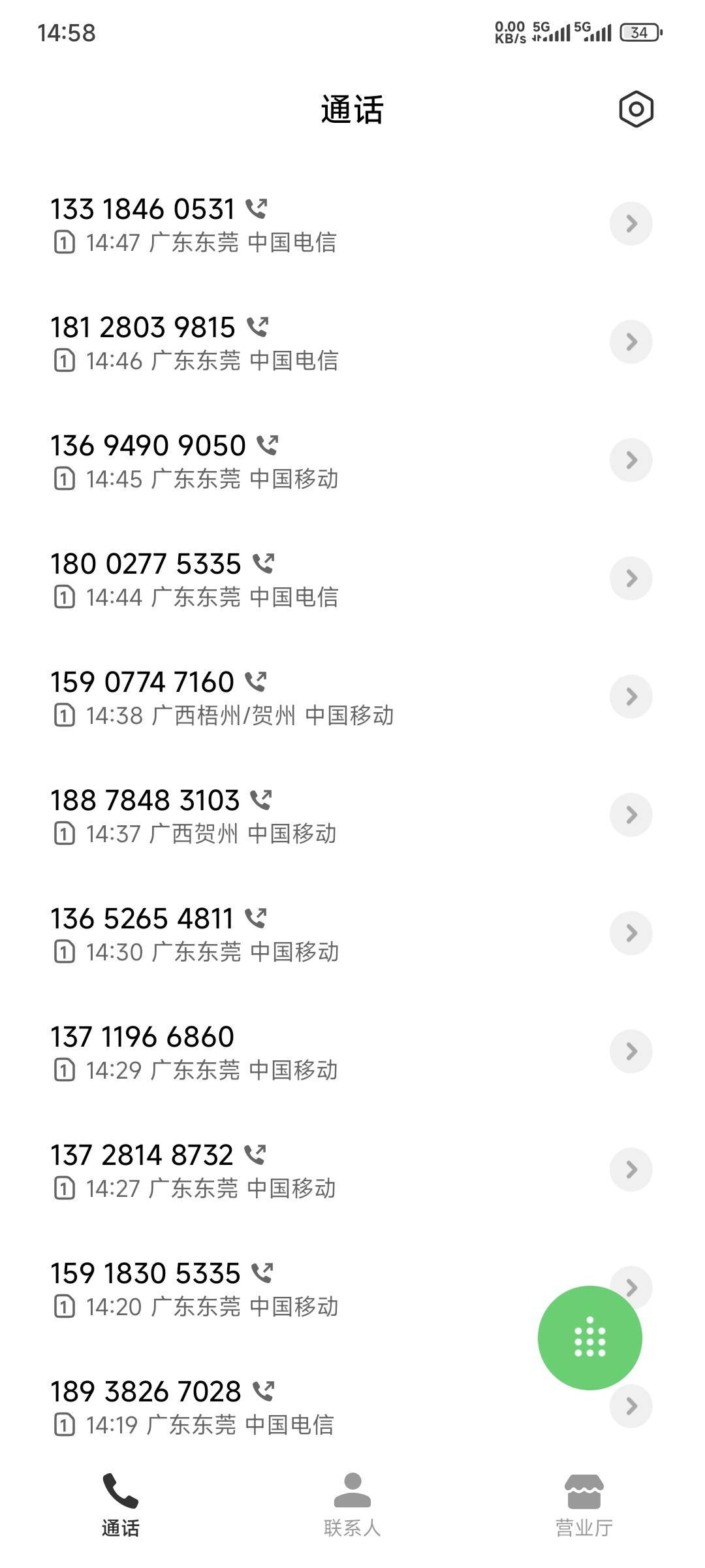 找了一下午房租，高埗的房子价格被老哥抬起来了，大铁皮门都要500

12 / 作者:卡农豆包 / 