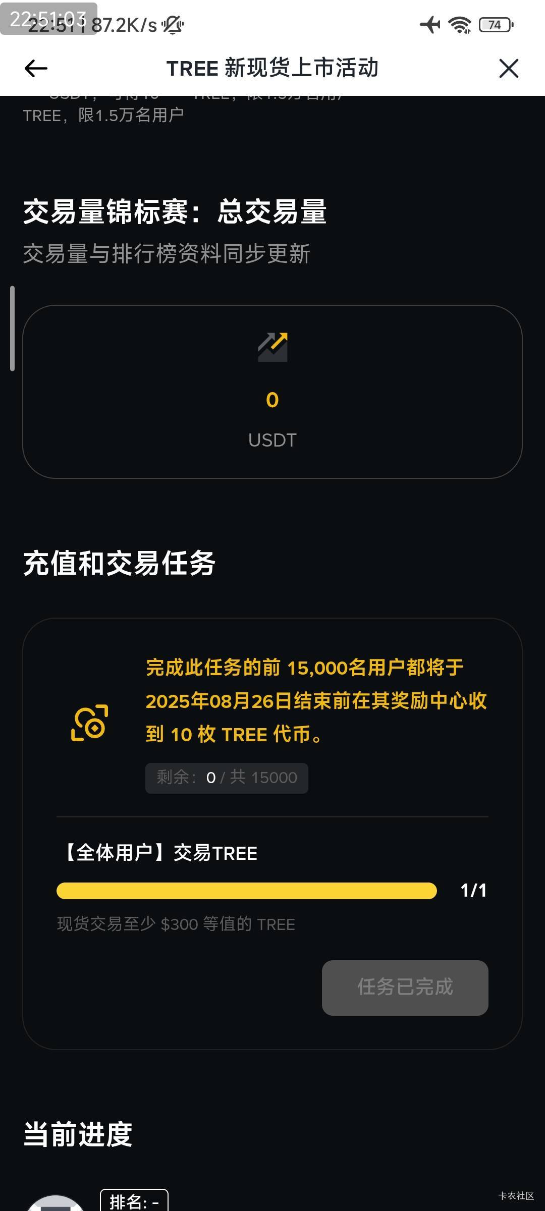 老哥们，币安我为了刷这个奖励亏了14u，奖励还不到10，奖励能不能拿到都不知道呢，太71 / 作者:小小拉怪 / 