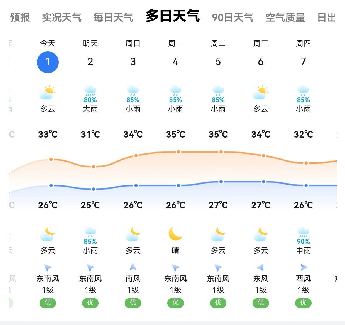 顶不住了

97 / 作者:广鸡周某人 / 
