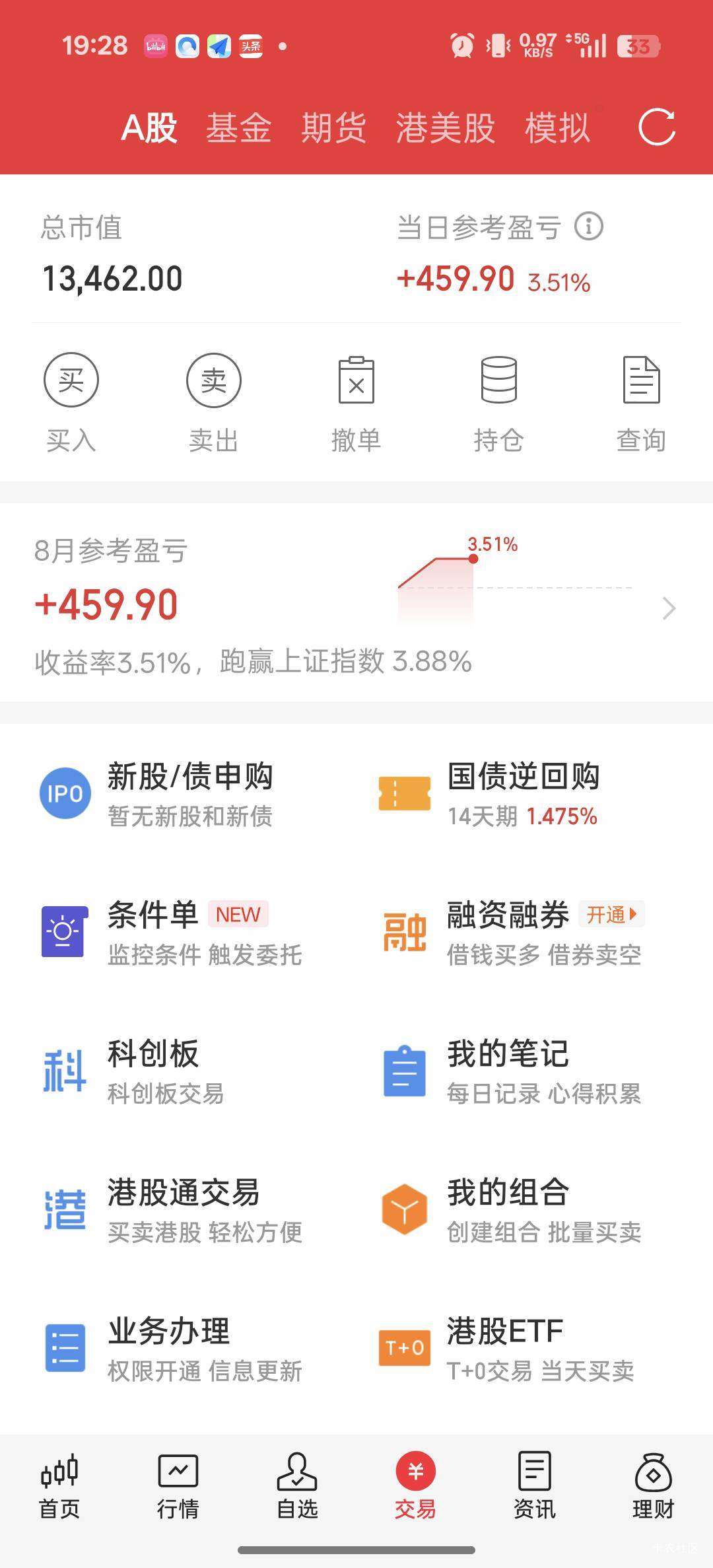 以前我申请羊毛，看到十块立减金，都两眼放光，即使过年回老家，别人开开心心过大年，19 / 作者:小猪猪大猪猪 / 