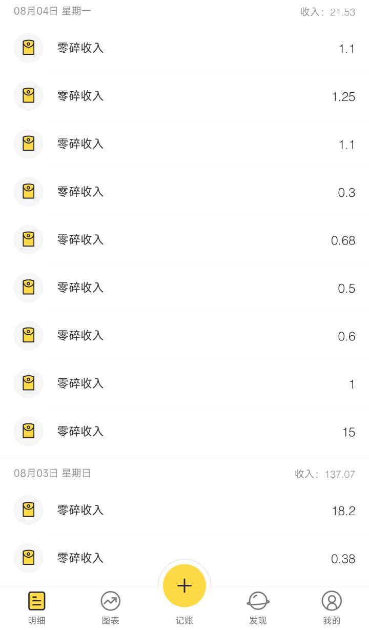 来点毛今晚好饿啊啊啊啊啊

66 / 作者:你没那么爱我 / 