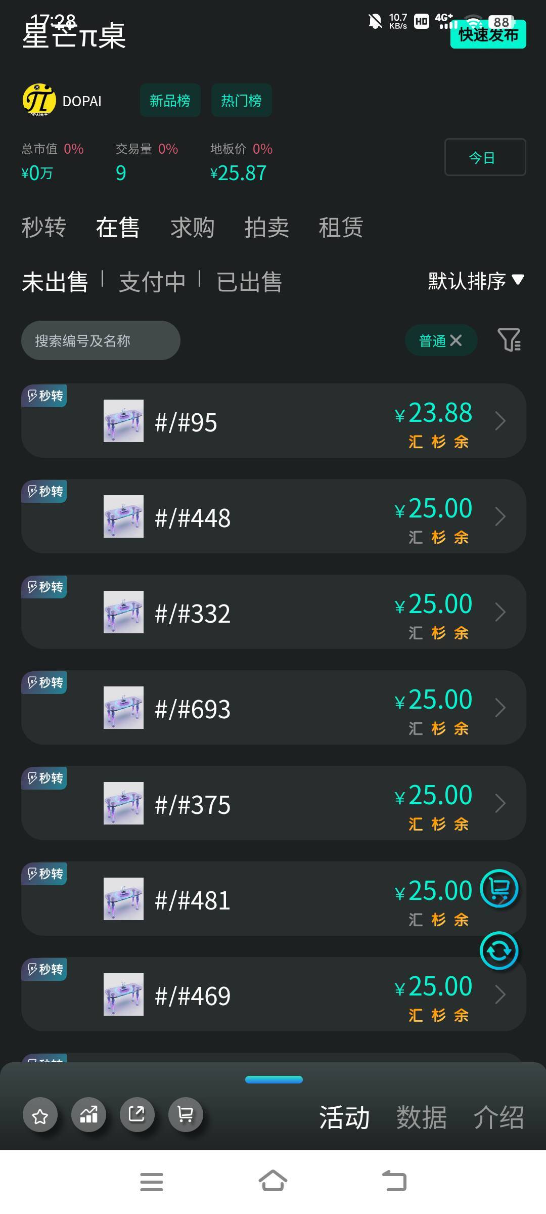 这就是老哥的力量、又要塌了


14 / 作者:RyDj / 