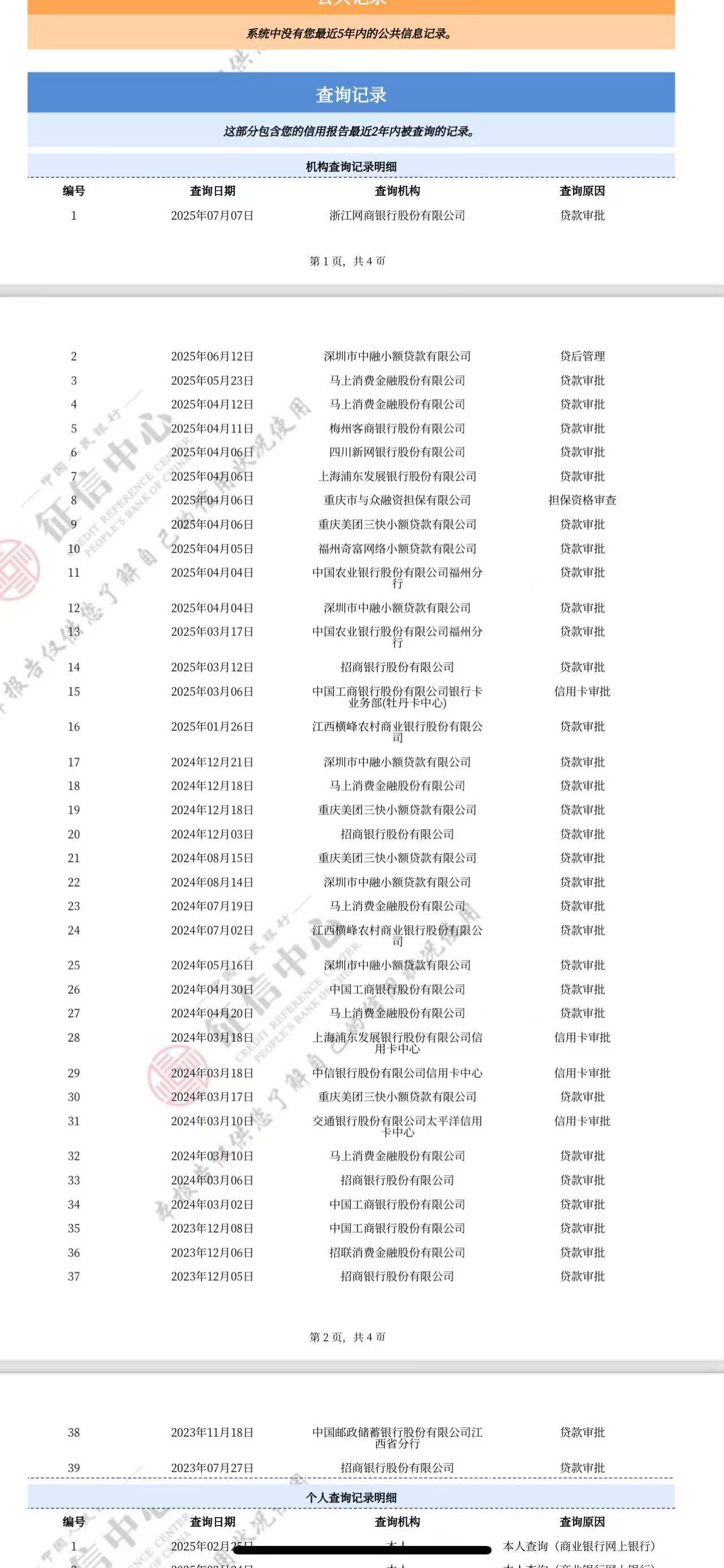 这样征信是不是有问题啊 

4 / 作者:Zrn章若楠 / 