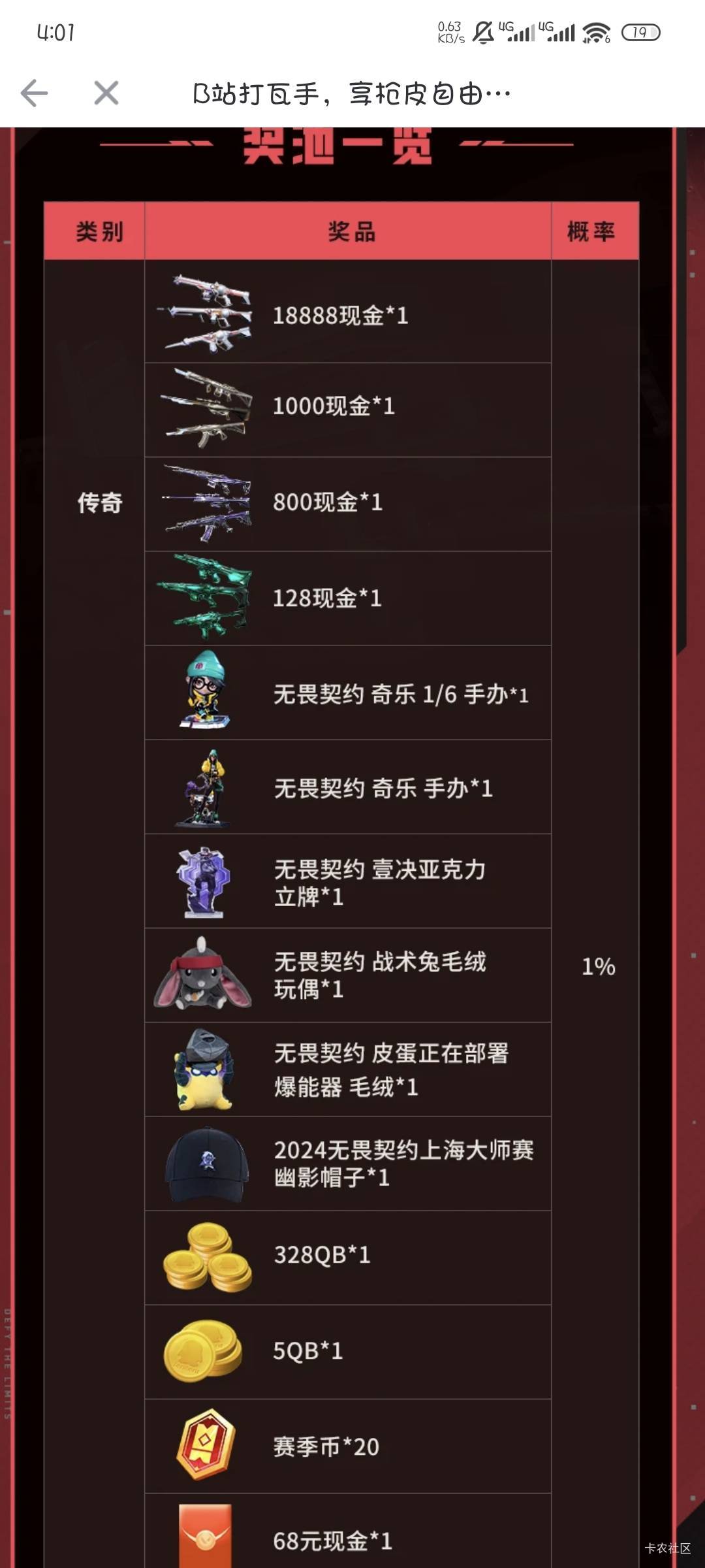 哔哩哔哩无畏契约抽奖，总有好运的

9 / 作者:撸口狂魔1996 / 