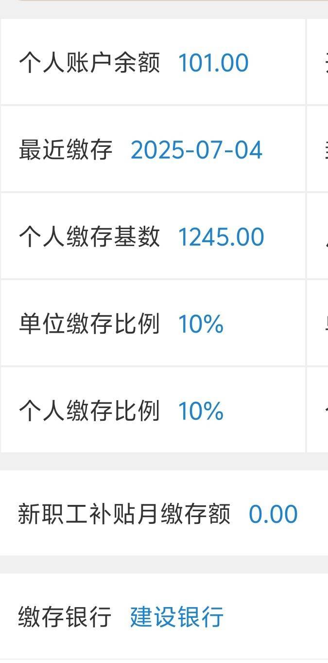 公积金送了100！生怕我饿死

72 / 作者:少说话多做事 / 