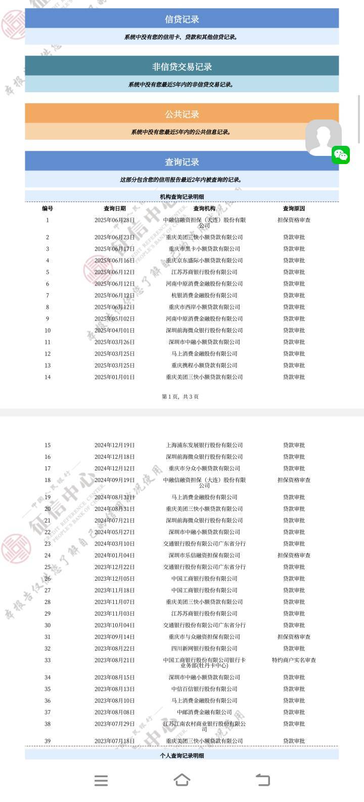 唉送外卖每天能50➕现在，但是没前途.也不知道以后的路怎么走.我就一花户，信用卡啥的31 / 作者:lyt1 / 